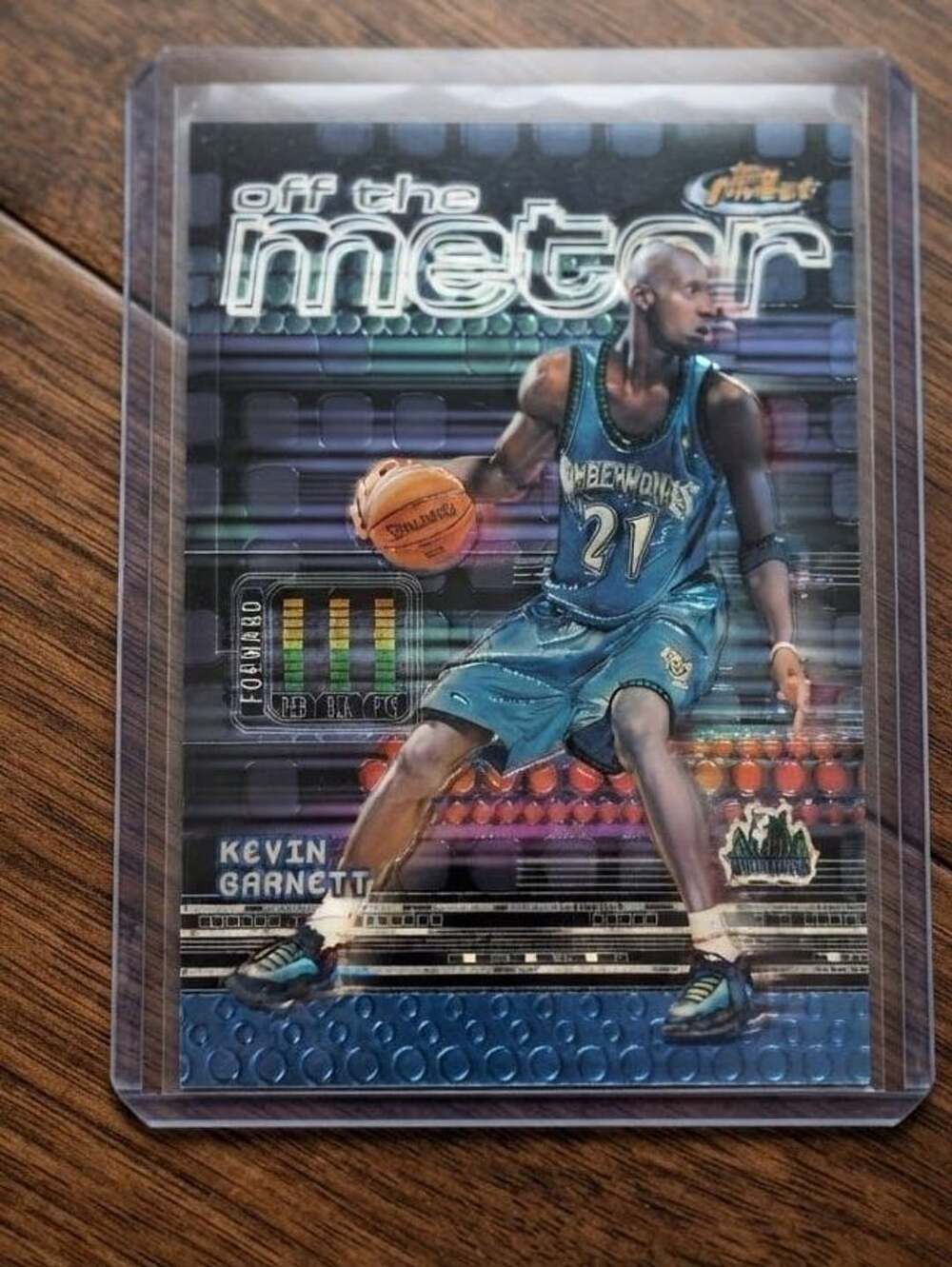 2000-01 Topps Finest Kevin Garnett Off The Meter